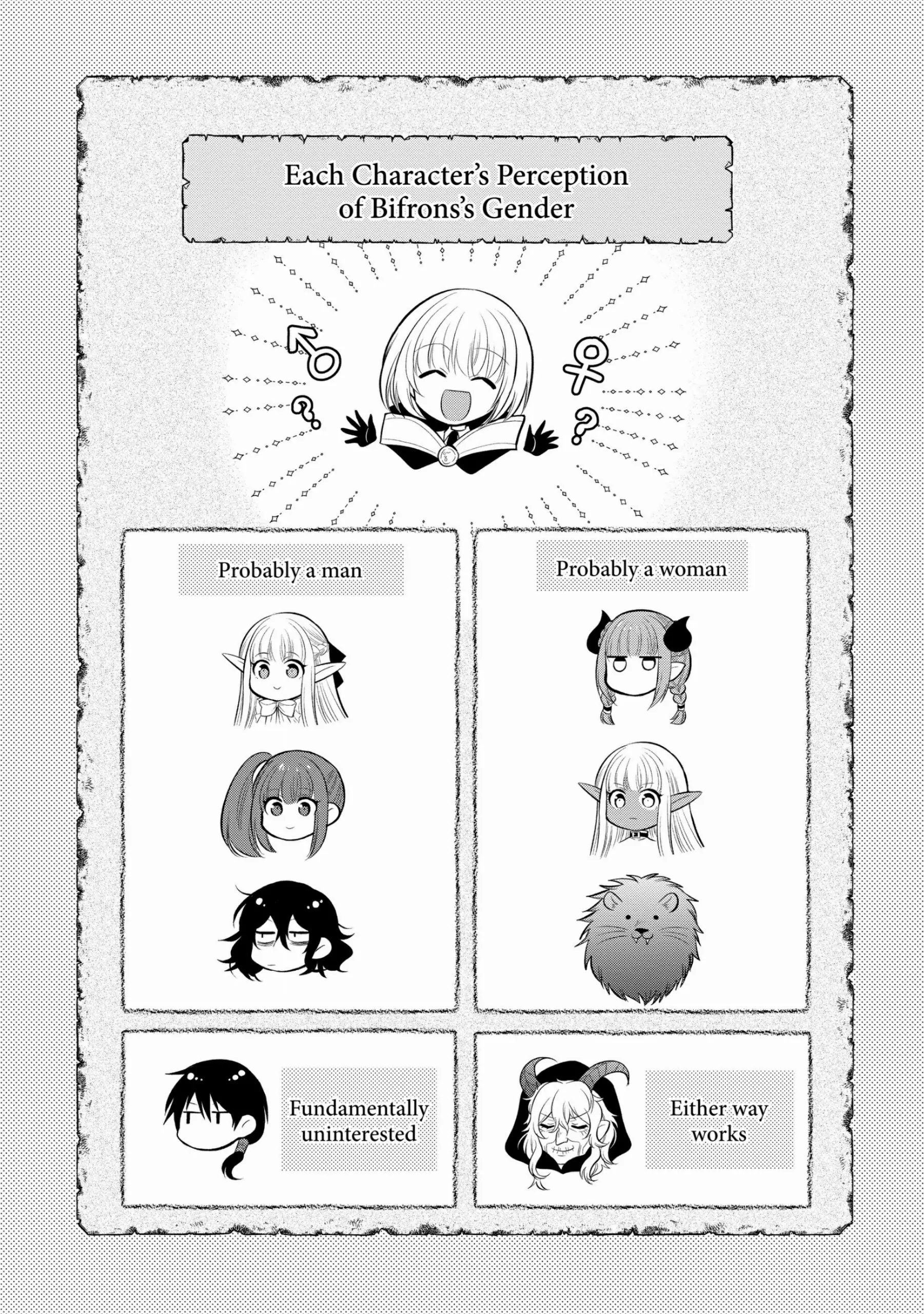 Maou no Ore ga Dorei Elf wo Yome ni Shitanda ga, Dou Medereba Ii? Chapter 57.5 1